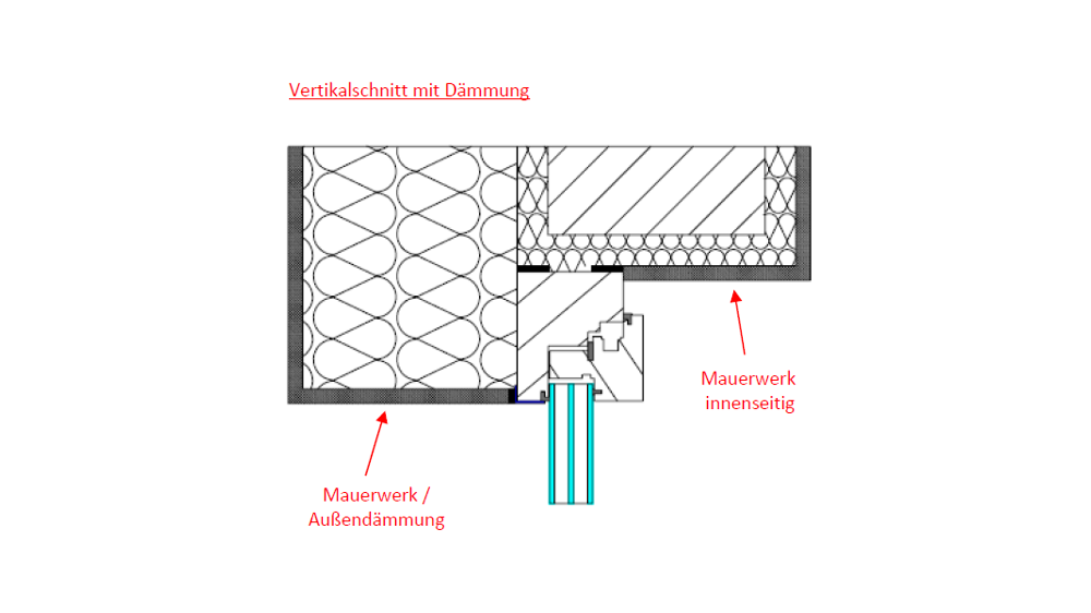 Vertikalschnitt revo-Fenster Vertikalschnitt revo-Fenster